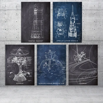 Лунные конструкции Apollo Ракета Восток Геометрические плакаты, настенные рисунки на холсте, Картины для домашнего декора, украшения гостиной